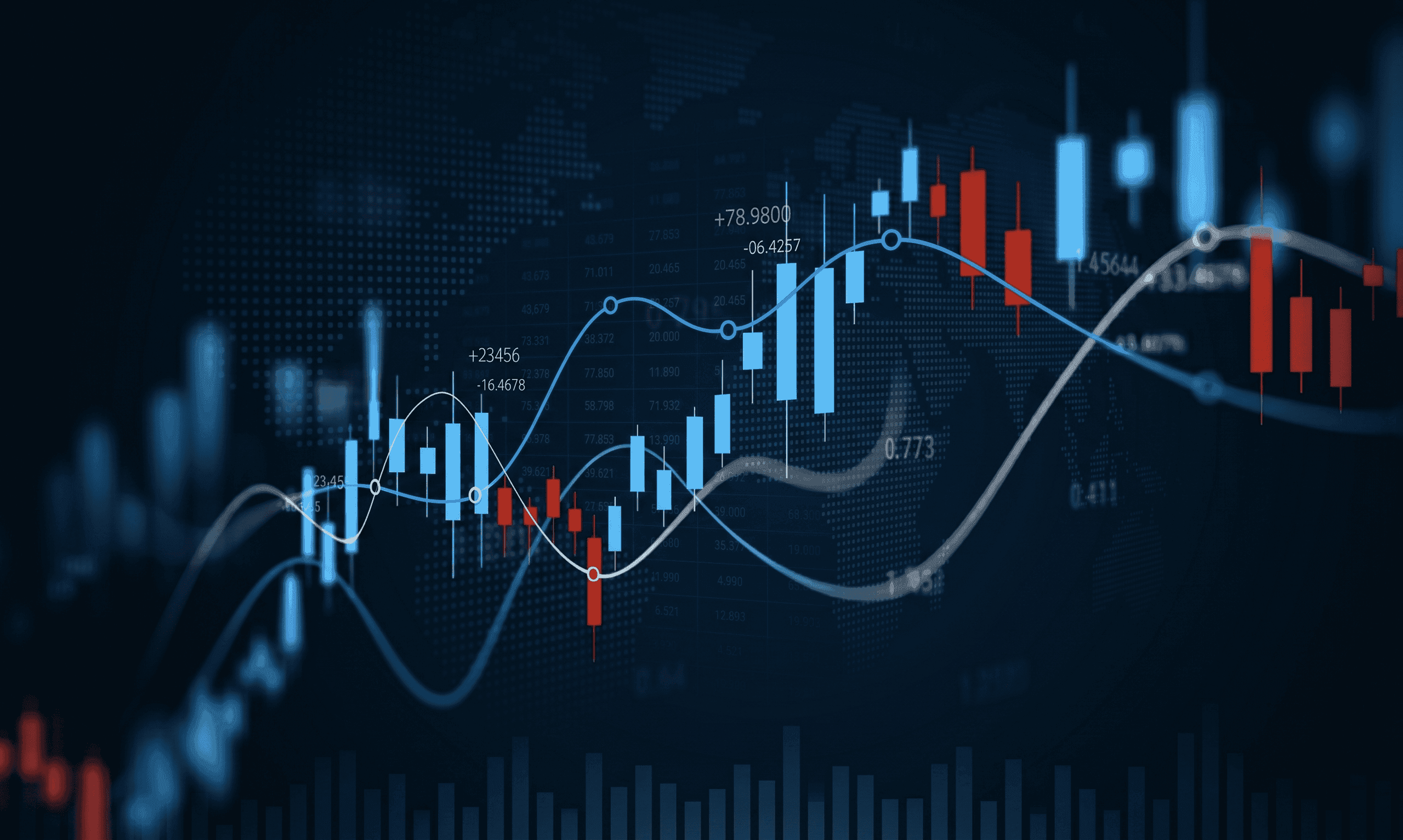 TradingView Charting