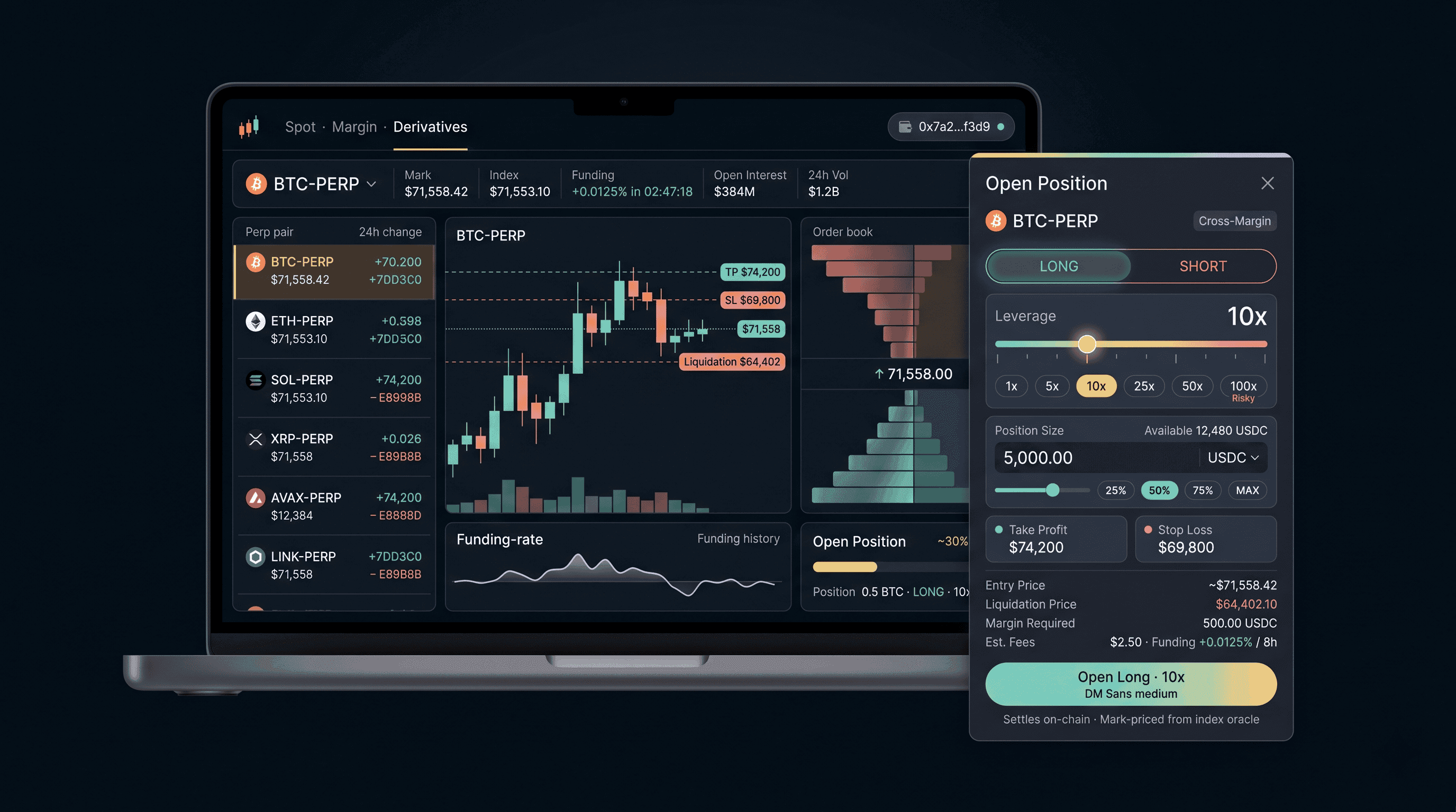 Mark Price Oracle - MANIPULATION RESISTANCE