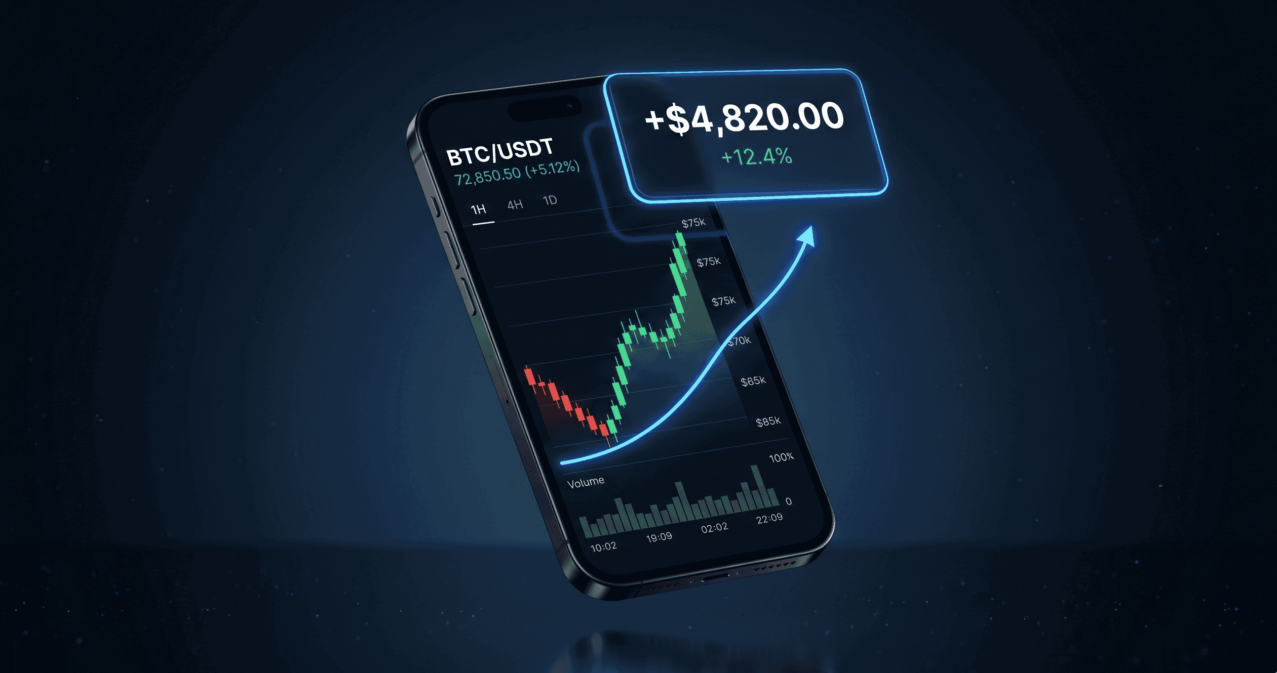 Diversified Yield