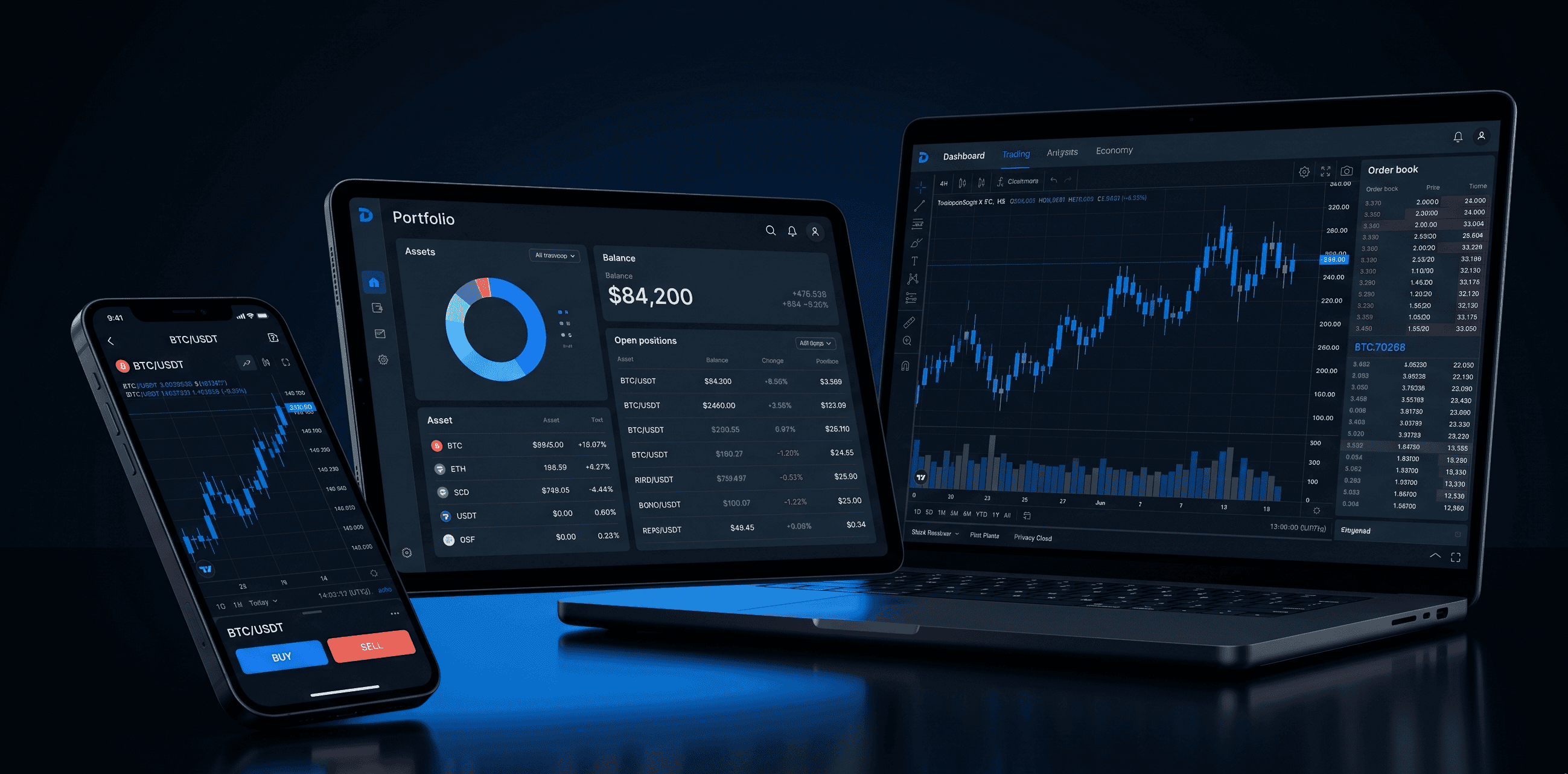White-label crypto exchange platform dashboard