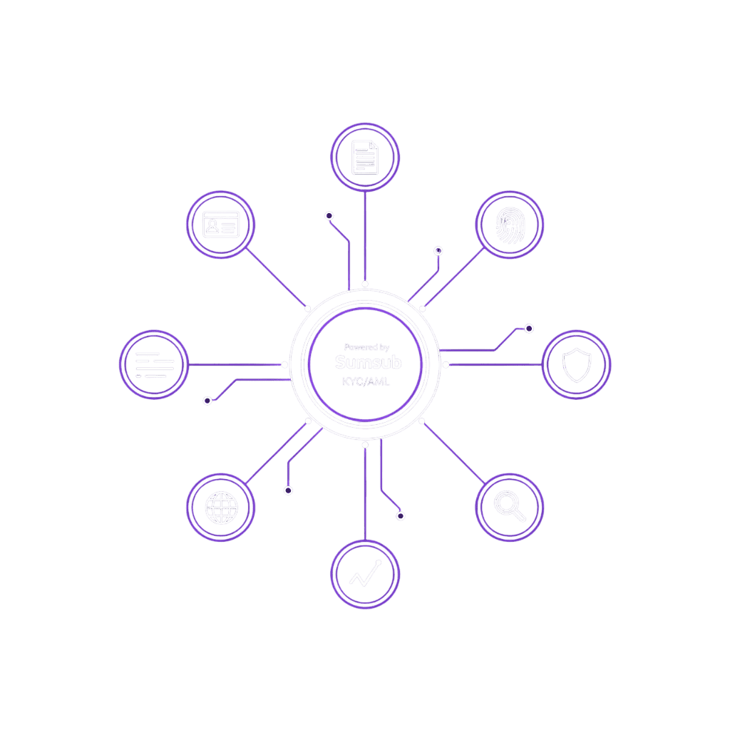 Coiny Exchange
