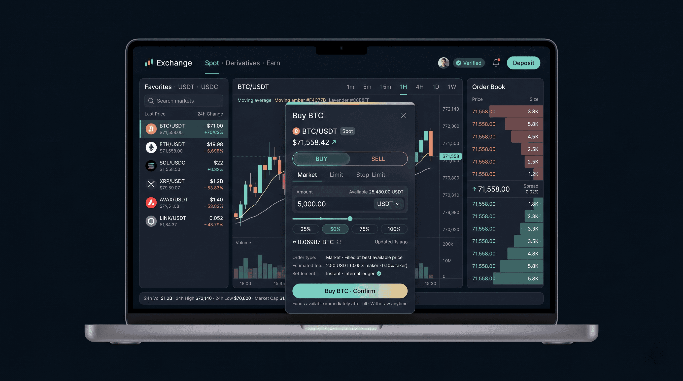 Laptop spot exchange with market watchlist, price chart, order book and an open market buy ticket