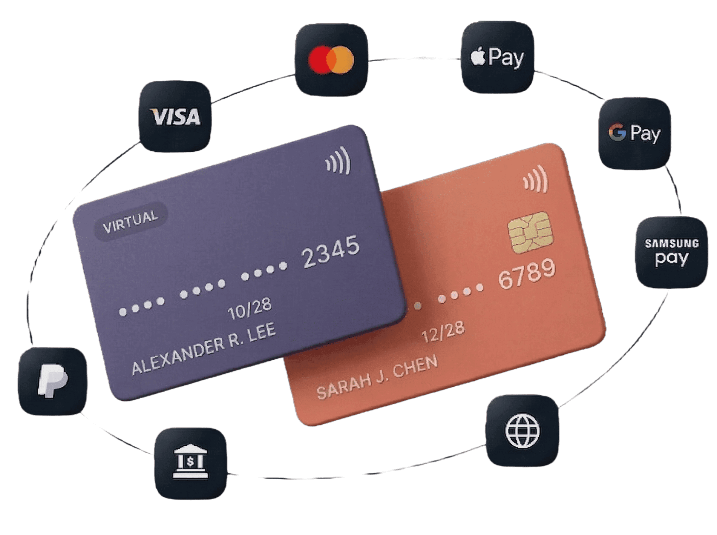 Two branded payment cards, one virtual and one with an EMV chip, encircled by card network and mobile wallet logos