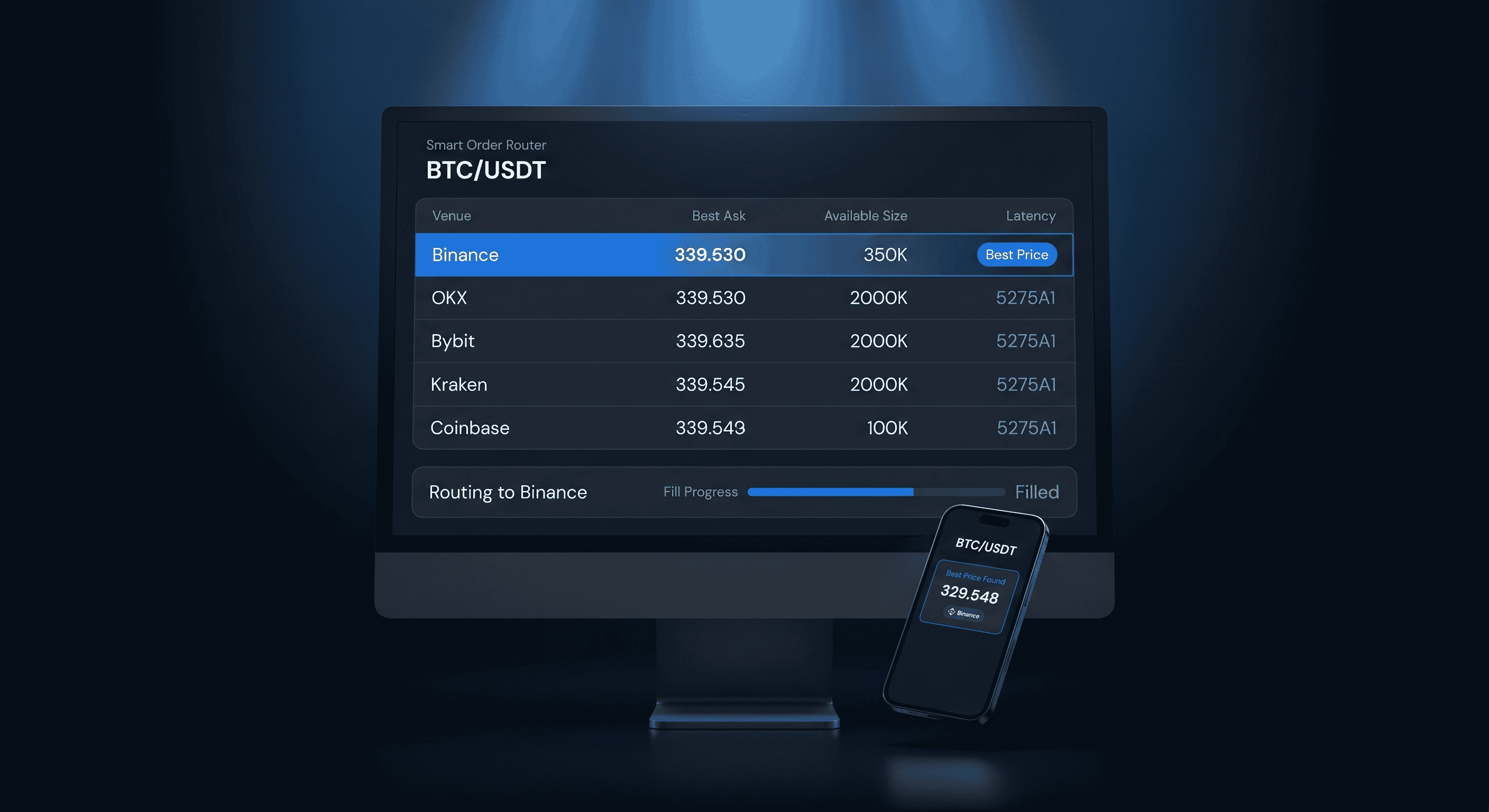 Best Price Discovery