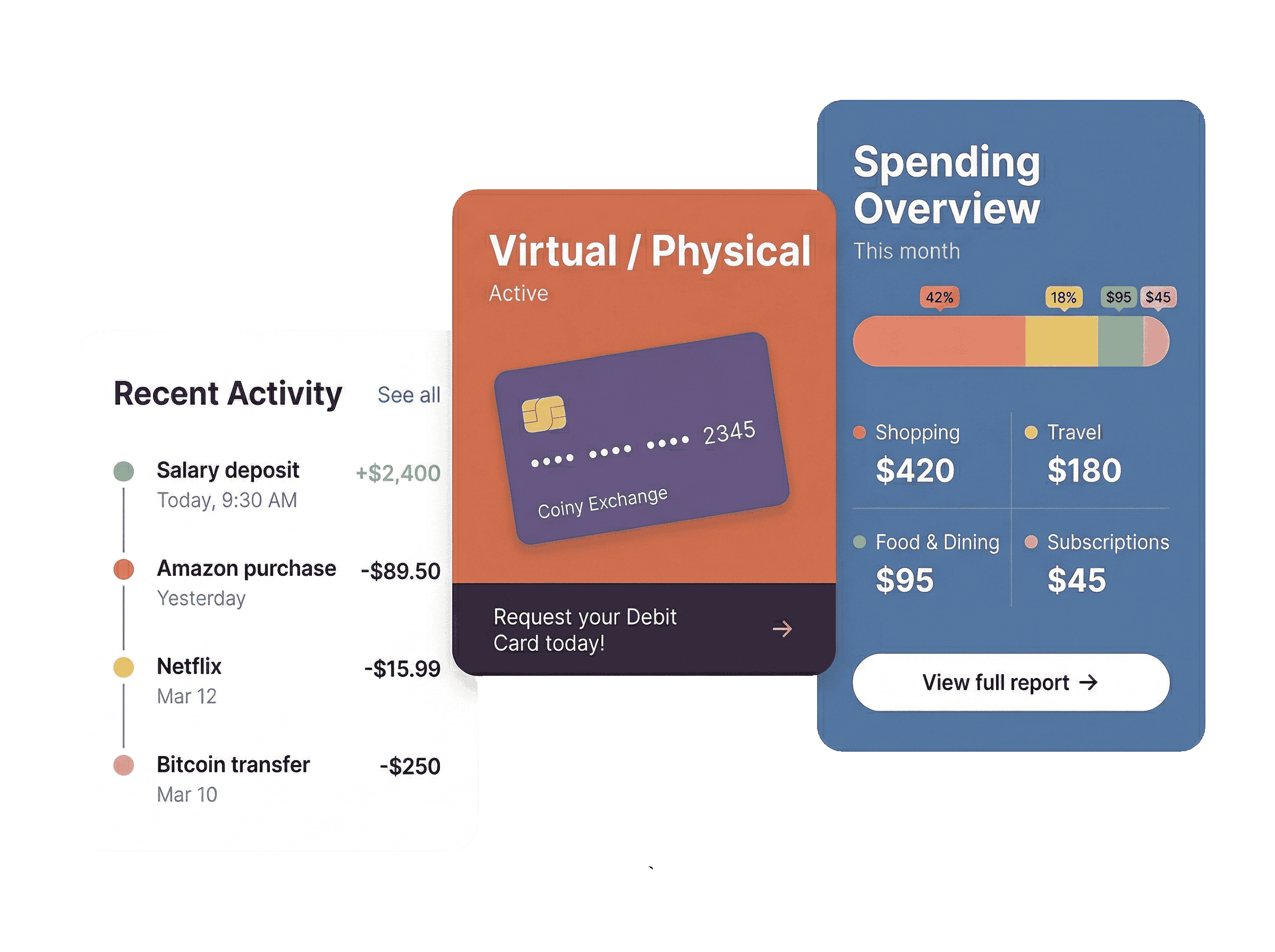 Card program panels showing recent activity, a virtual and physical debit card, and a monthly spending overview