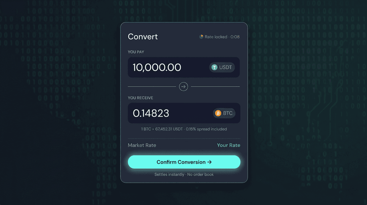 Instant convert panel swapping USDT for Bitcoin at a locked rate with the spread shown before confirming