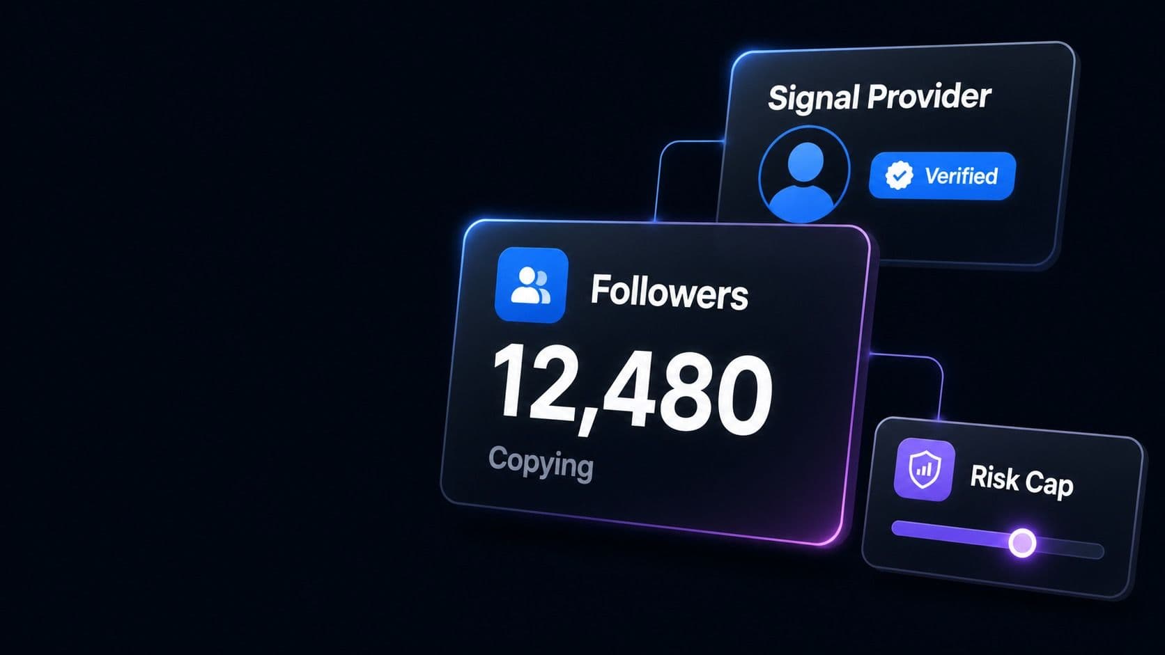 A verified signal provider card beside a follower count of 12,480 and a risk cap slider