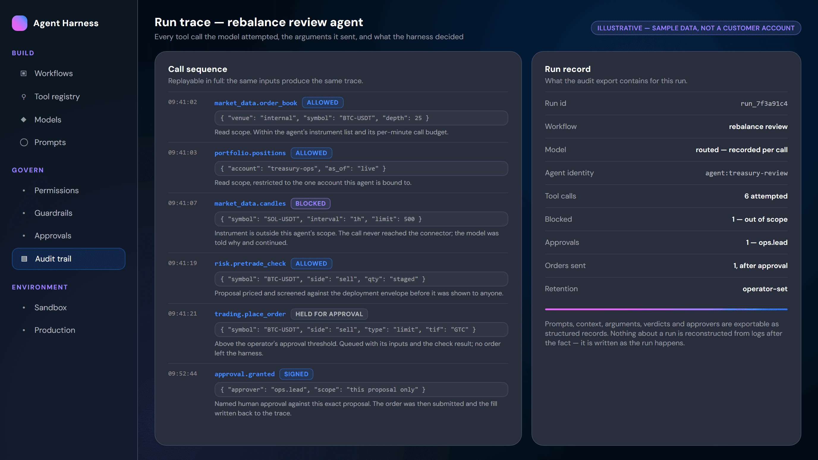 Agent run trace showing each tool call with its arguments and the guardrail verdict