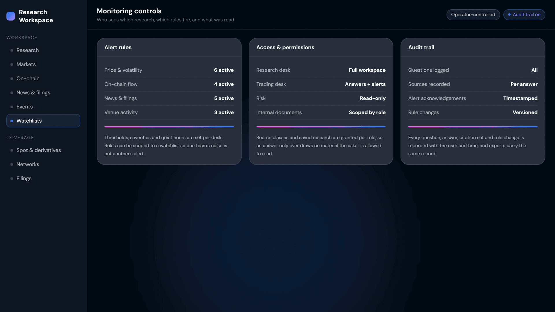 Monitoring controls view showing alert rules, role-based access and the research audit trail