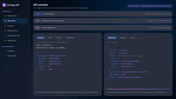 Queue a run from code