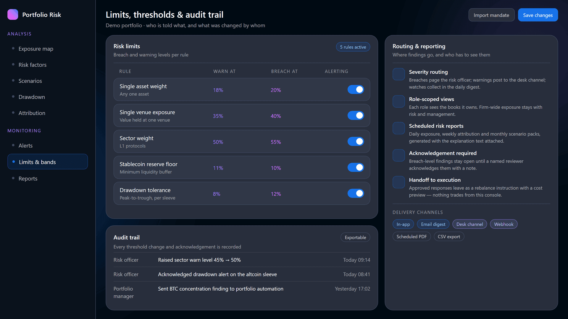 Risk limits and audit trail view with alert routing and reporting controls