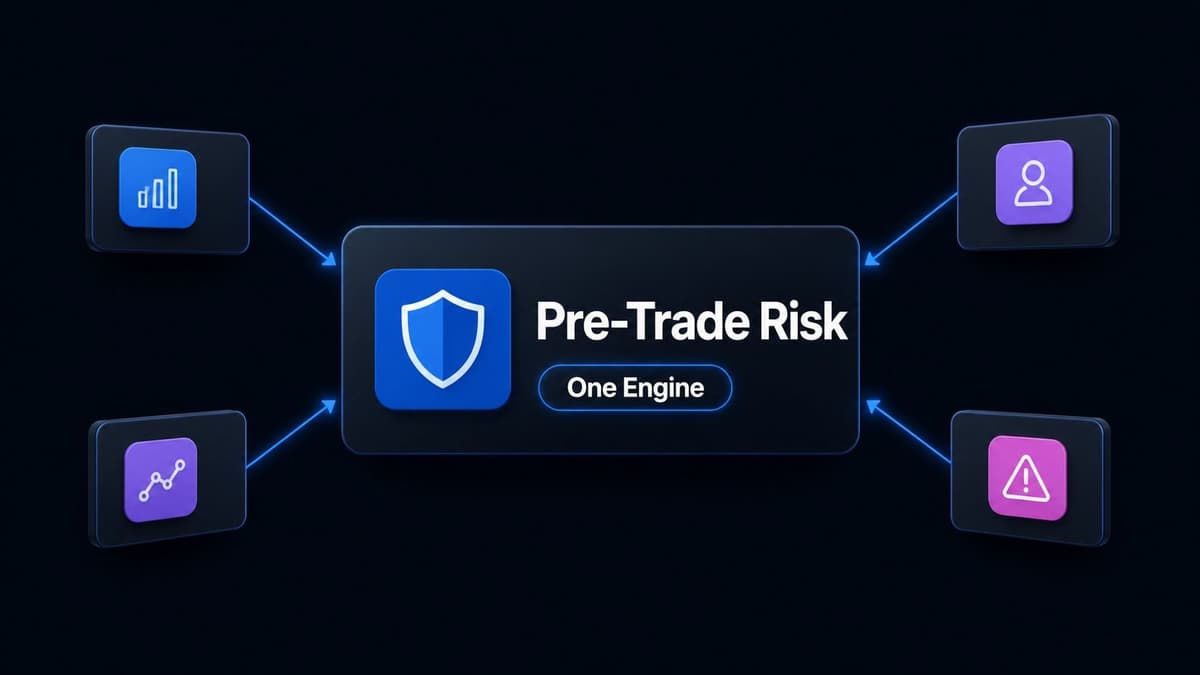 Four trading systems feeding into one pre-trade risk engine