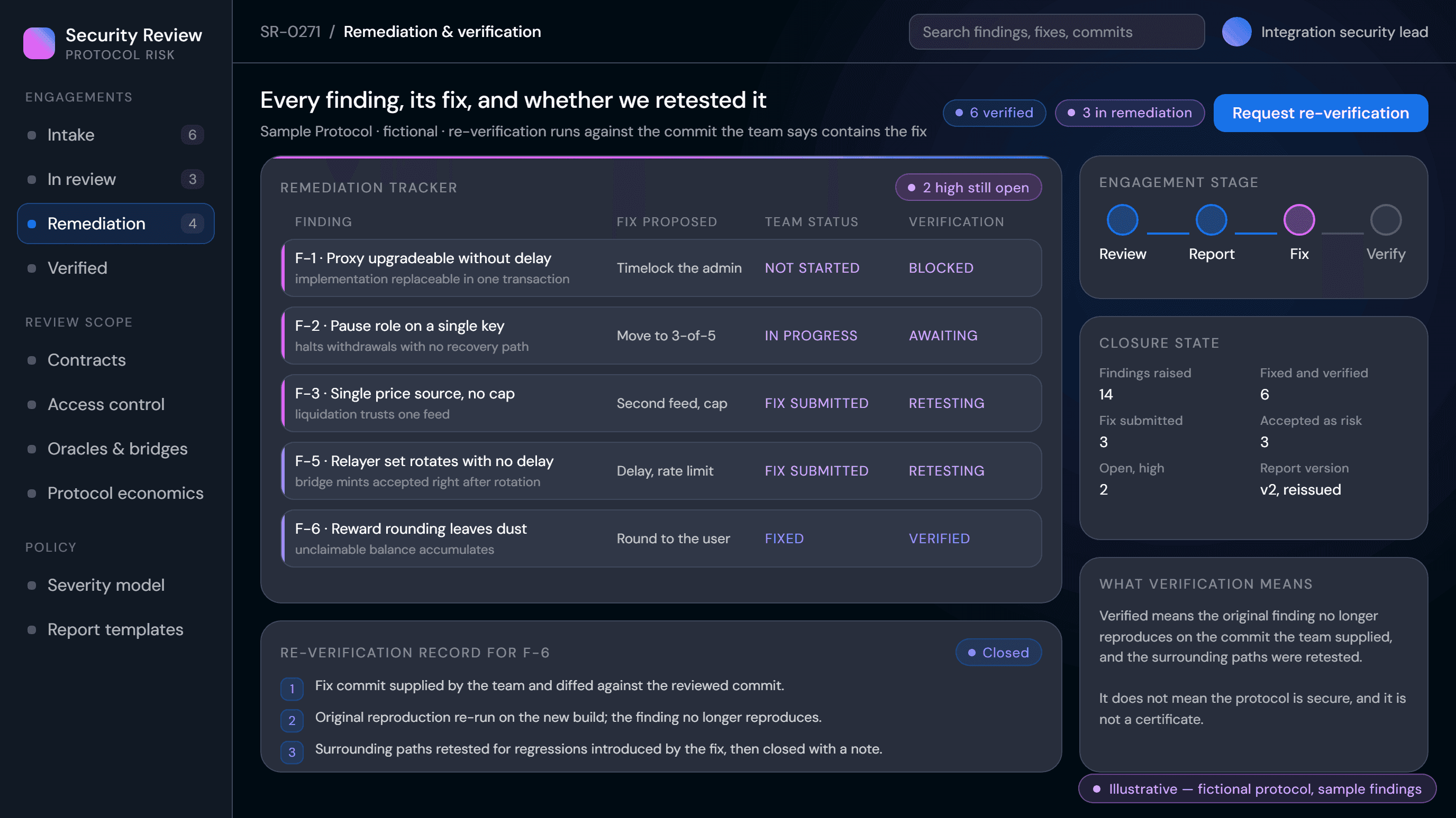 Remediation tracker showing proposed fixes, team status and post-remediation verification state