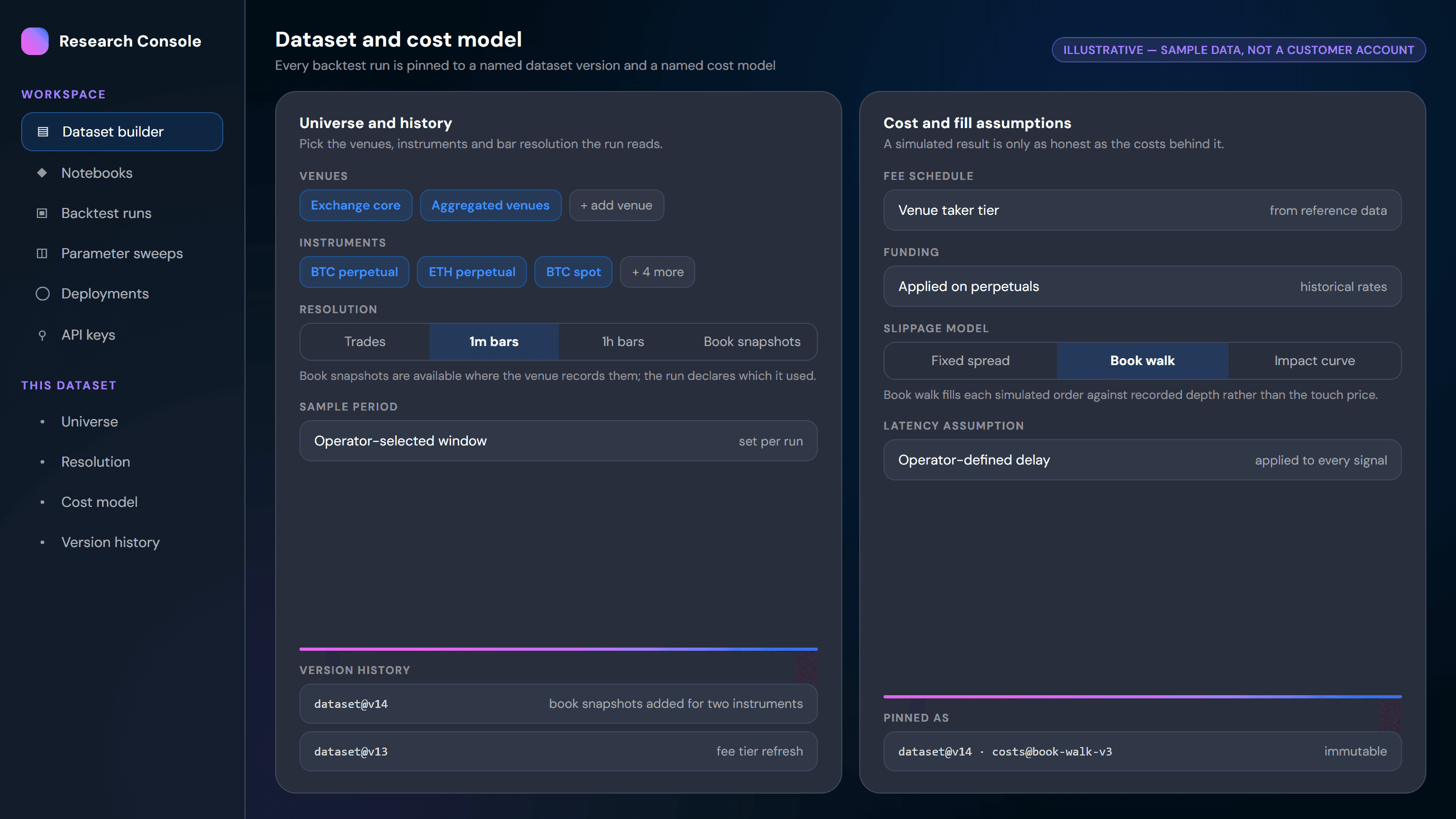 Dataset and cost model configuration showing universe, resolution and slippage assumptions before a backtest run