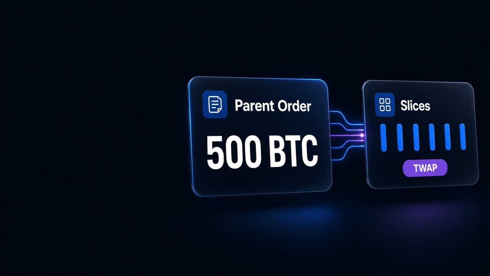 A 500 BTC parent order broken into six TWAP slices