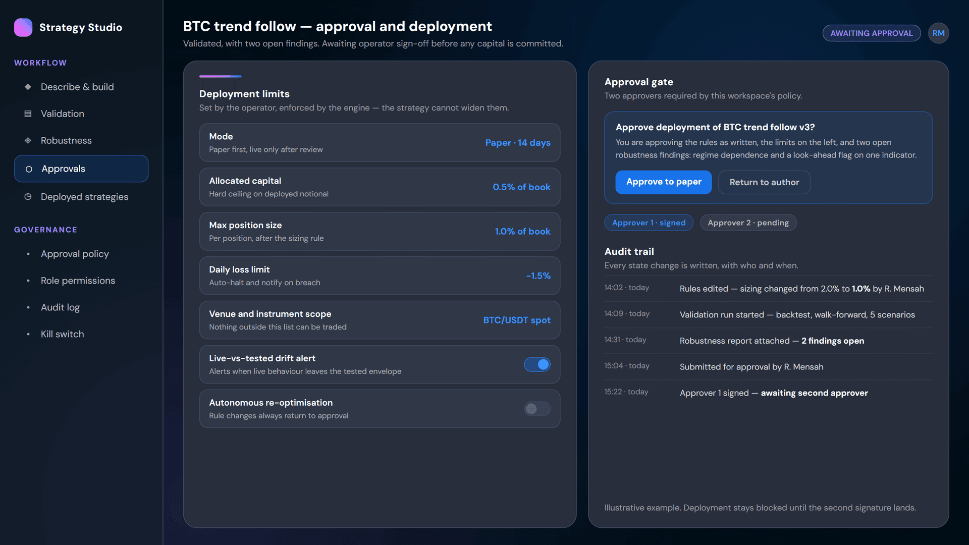 Approval and deployment controls view with limits, sign-off status and audit trail