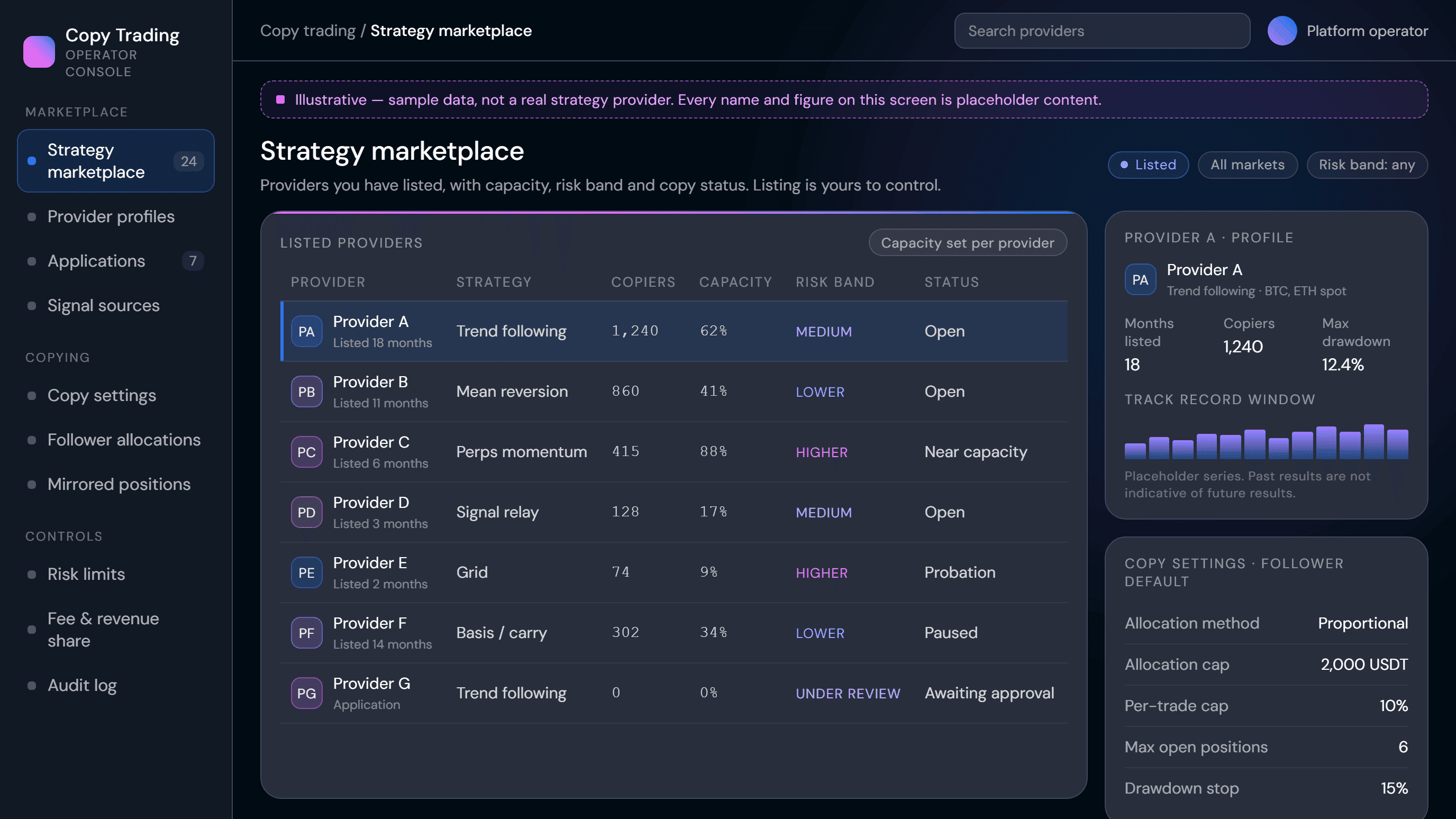 Strategy marketplace showing a provider performance profile and copy settings, with illustrative placeholder data
